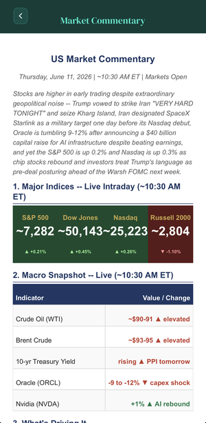 US Market Commentary with live indices and macro snapshot