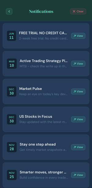 In-app notifications including the free trial, no credit card alert